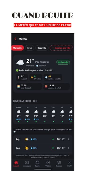 La météo qui te dit l’heure de partir